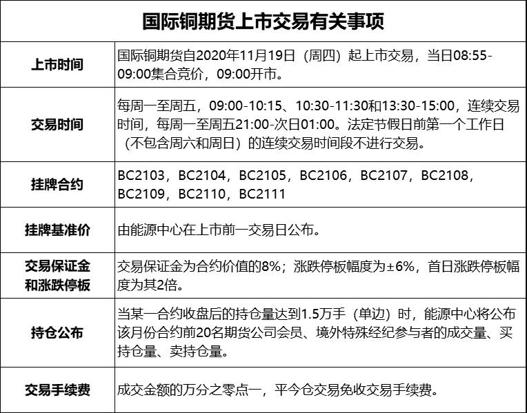 香西湖娱乐城- 西湖娱乐城官方网站- 西湖娱乐城APP港十大国际期货公司手续费标准表