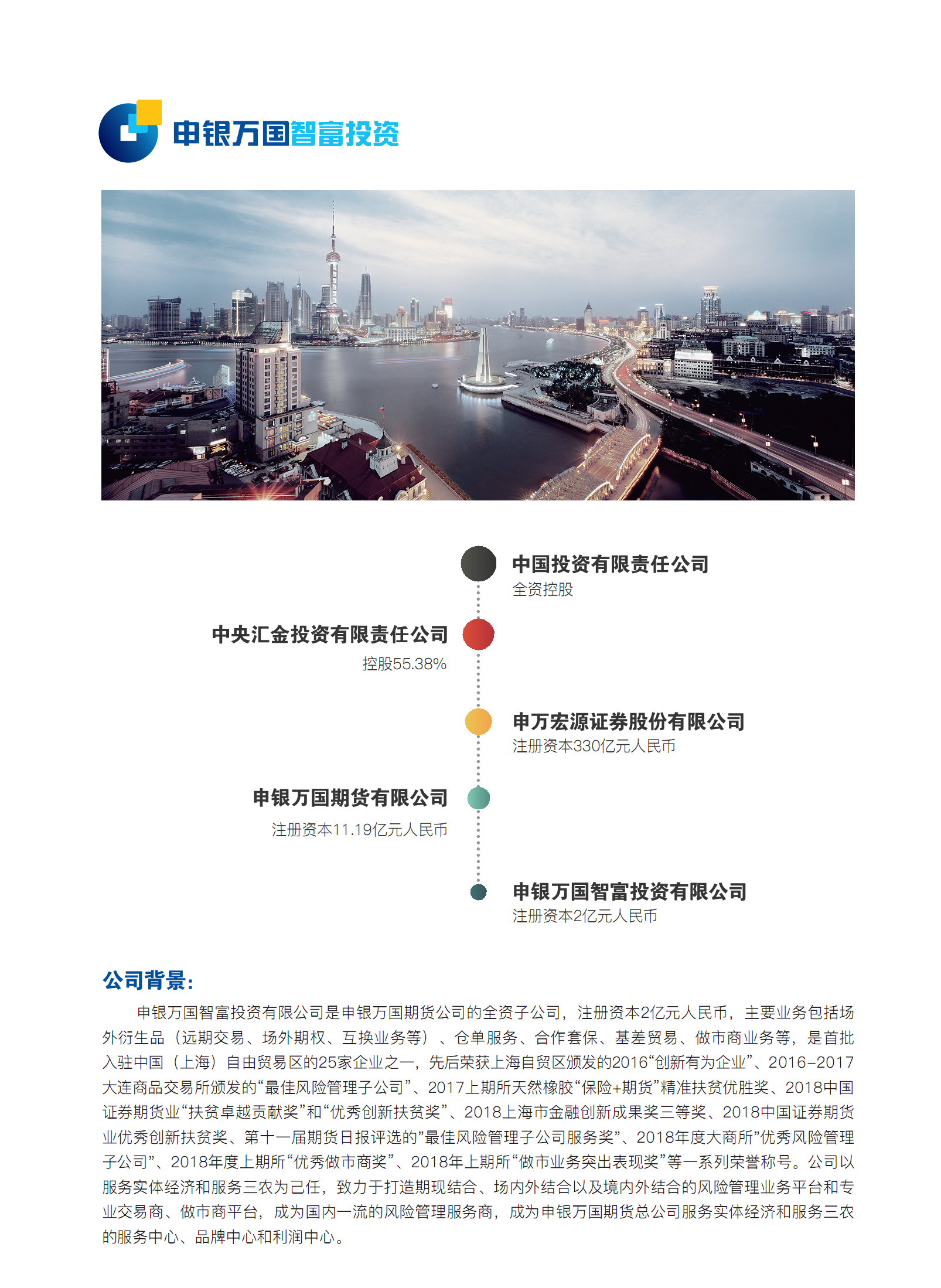 公司背景1